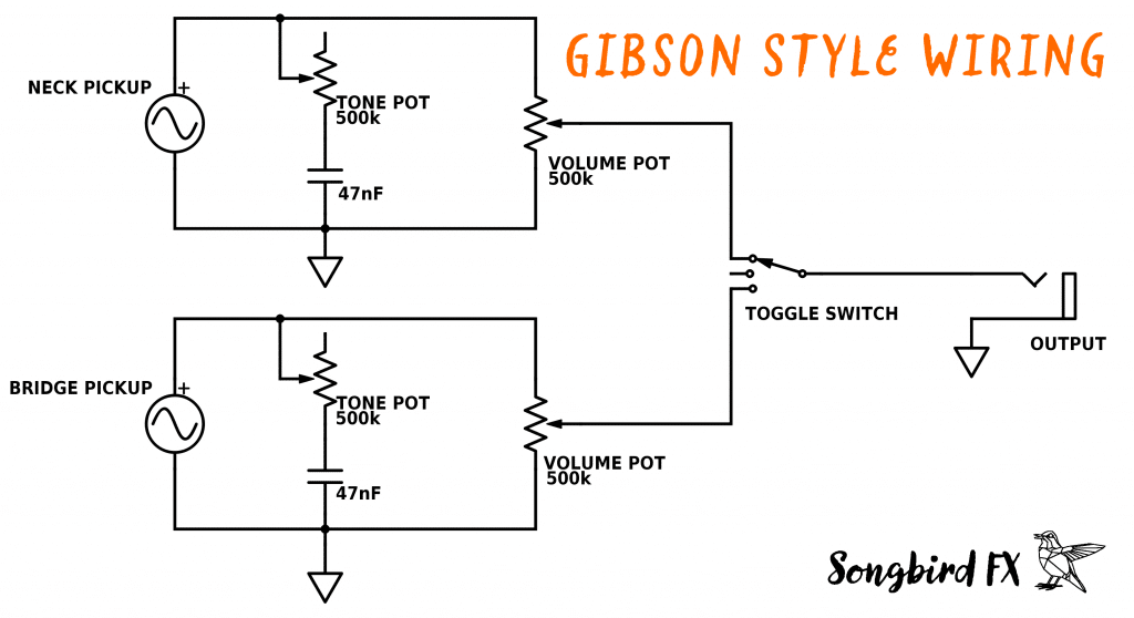 gibson style wiring scheme tone volume potentiometer pot capacitor cap toggle switch humbucker humbucking pickup les paul sg explorer es 