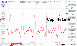 peak peak voltage vpp guitar output e string signal waveform without load