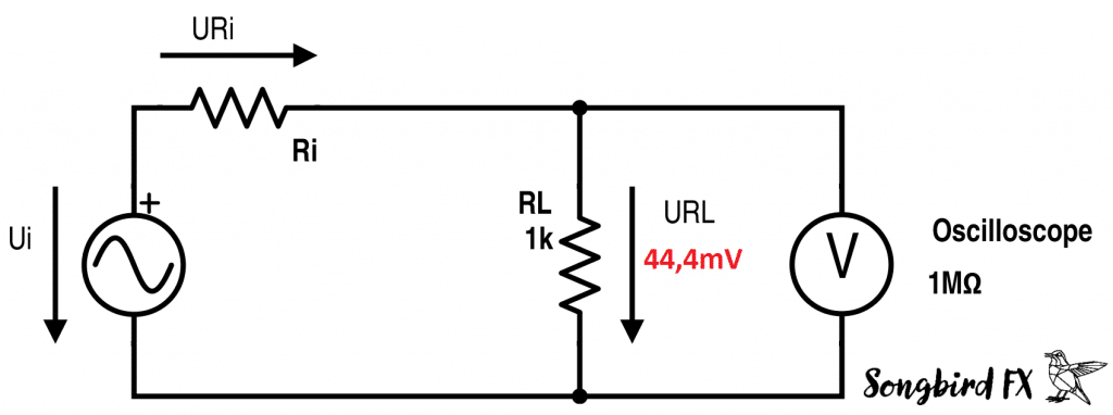 guitar internal resistor calculation measurement impedance